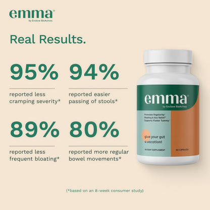 Emma Daily Microbiome Optimizer Supplement
