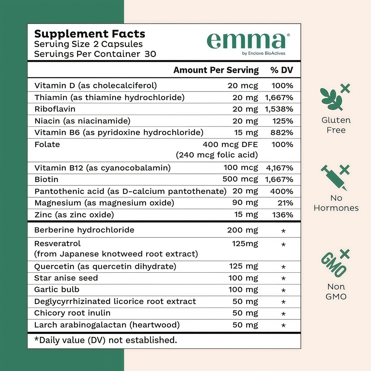 Emma Daily Microbiome Optimizer Supplement